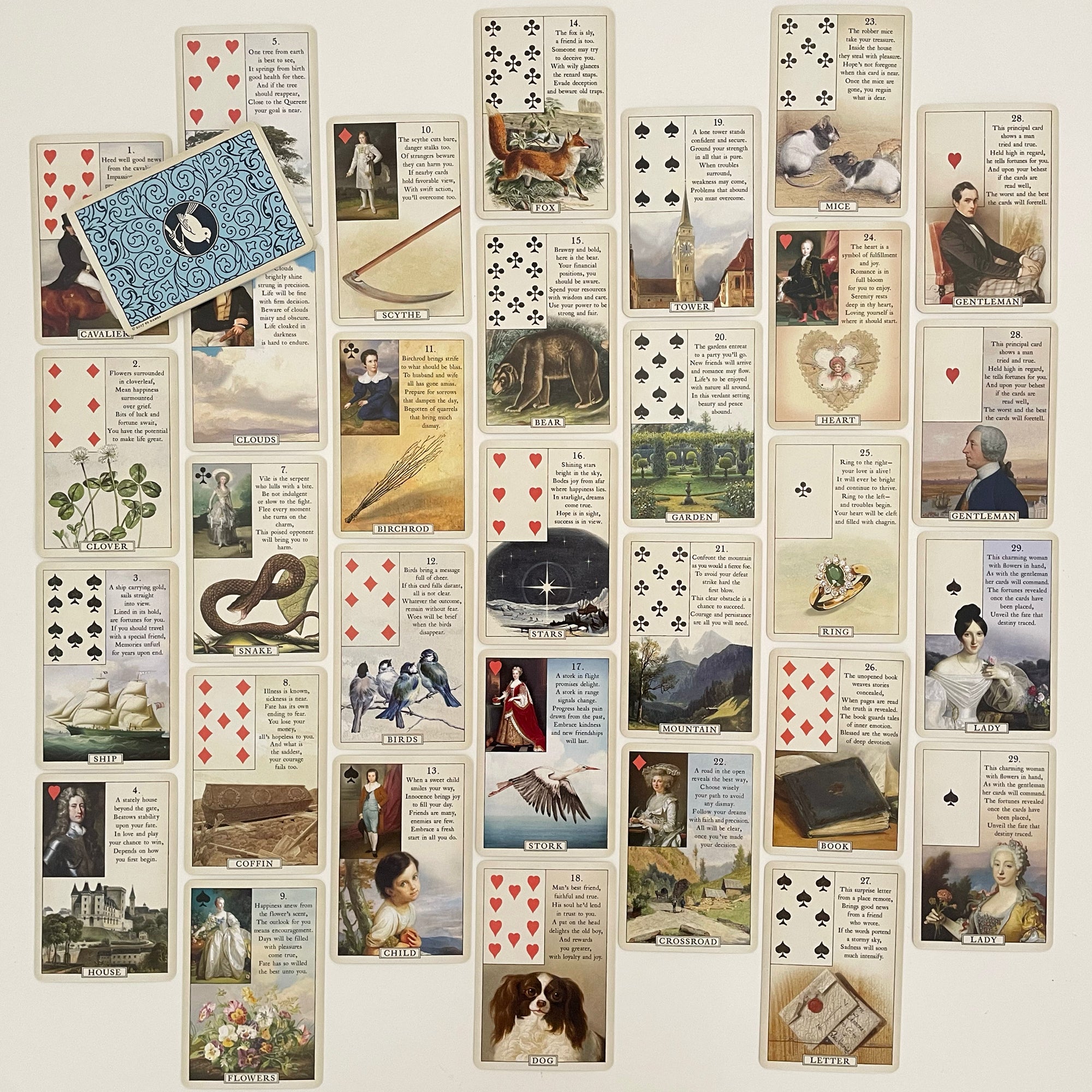Blue Bird Lenormand