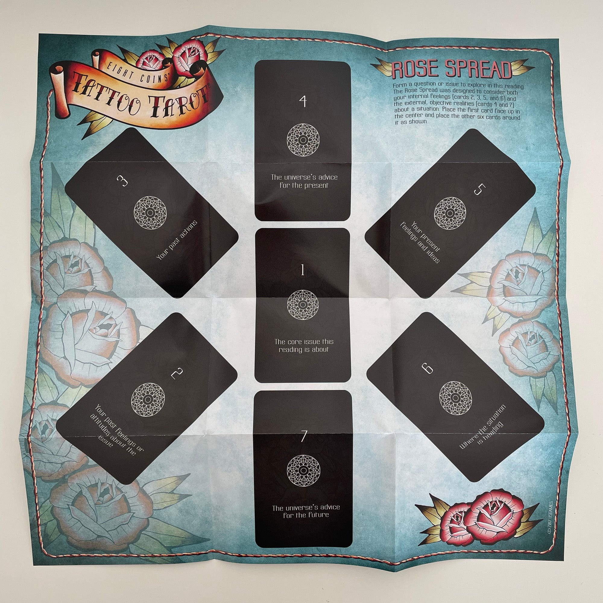 Eight Coins' Tattoo Tarot