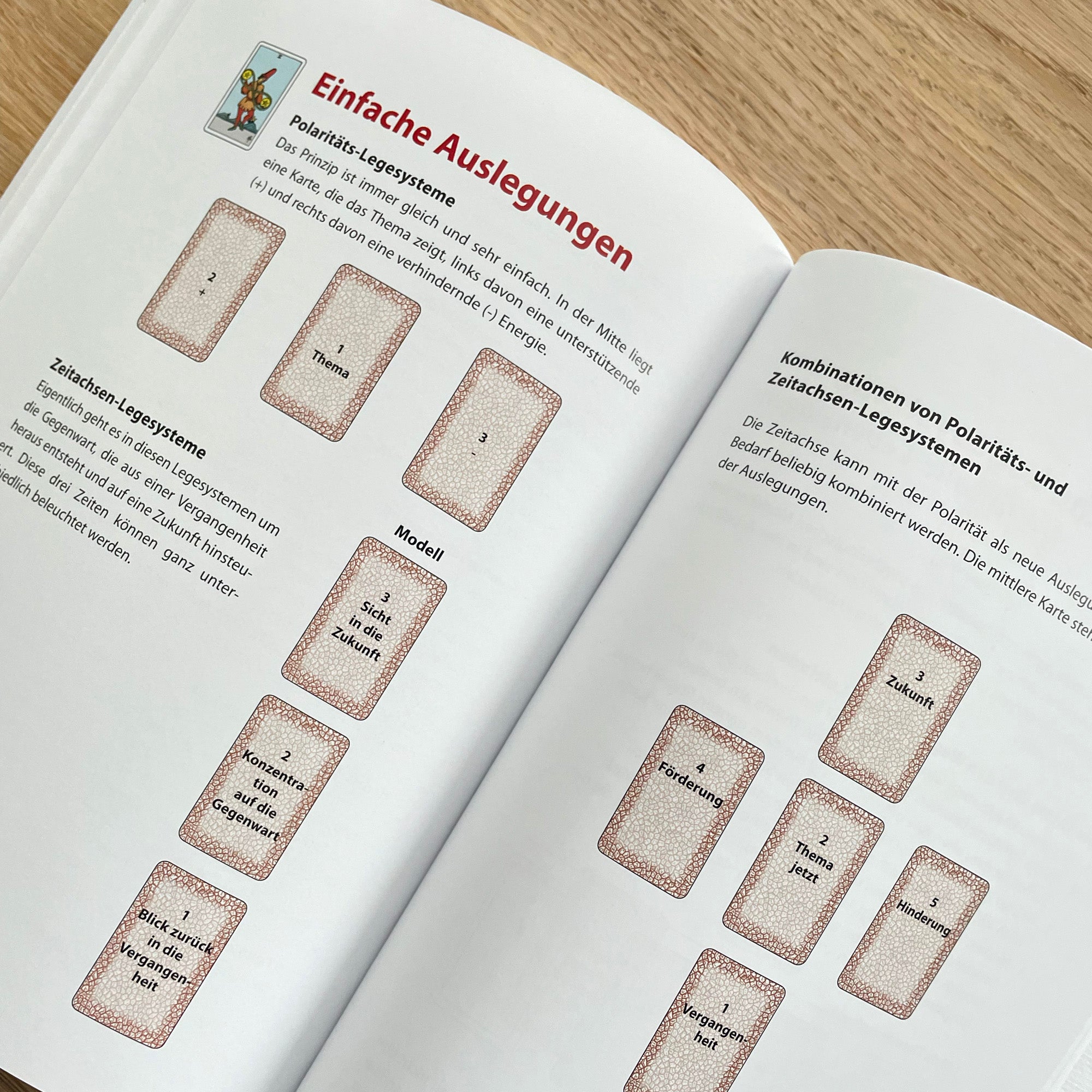 Das große Tarot-Praxisbuch - Lilo Schwarz