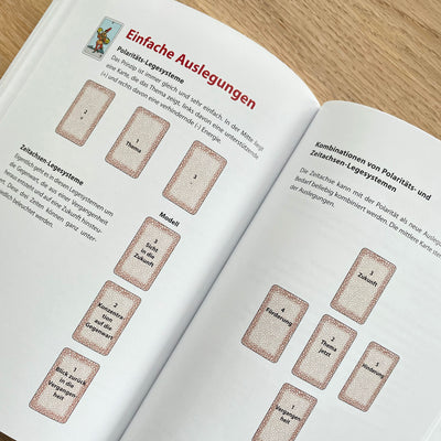 Das große Tarot-Praxisbuch - Lilo Schwarz