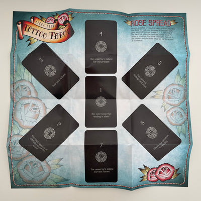 Eight Coins' Tattoo Tarot