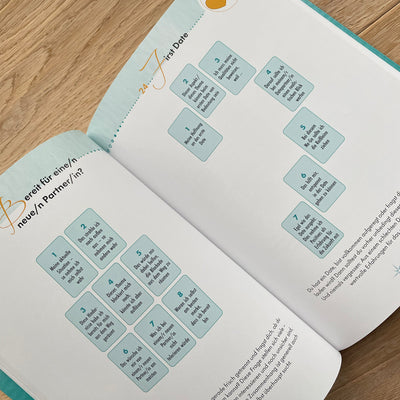 Moderne Tarot-Spreads - Lucht & Buchholzer